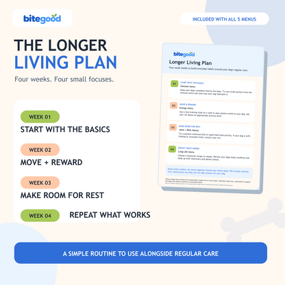 5-in-1 Dog Recipe Menu + Longer Living Plan